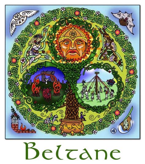 Sacred Wells and Springs: Exploring Beltane's Connection to Water